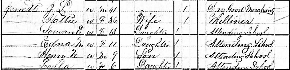 1880 census